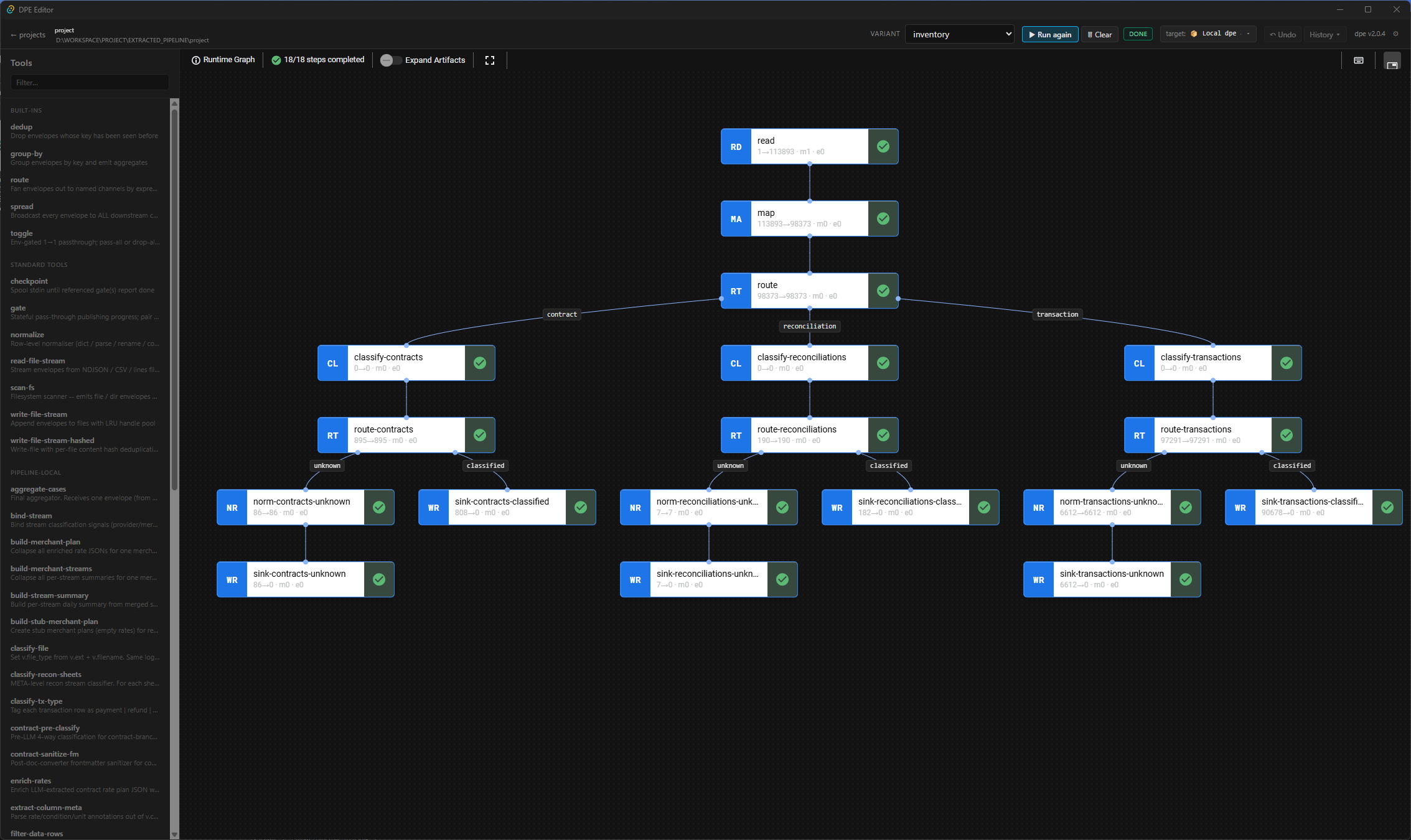 DPE Editor showing a completed run: an eighteen-stage pipeline graph with branches and per-stage record counters.